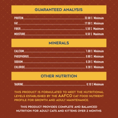 Kaniva Cat Food Growth & Balance Chicken, Egg & Rice for All Ages (2.8kg)