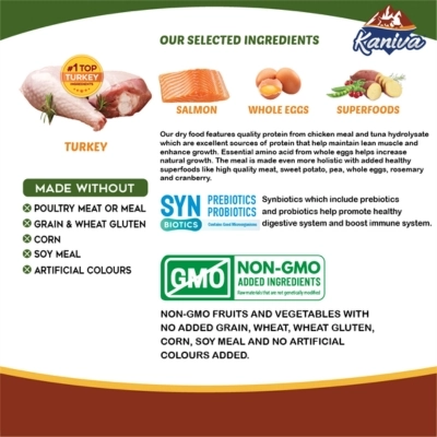 Kaniva Grain Free Cat Food Indoor Formula for All Ages (1.2kg)