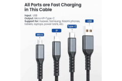 100W Super Fast Charging Cable – 3-in-1